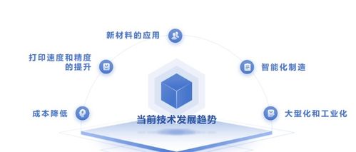 物聯(lián)網(wǎng)時代模具定制新方案 3D打印技術(shù)與網(wǎng)絡(luò)服務(wù)的融合創(chuàng)新