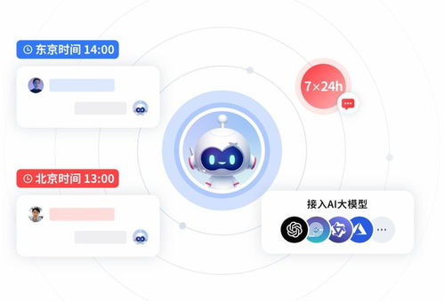 網(wǎng)絡(luò)技術(shù)服務(wù)行業(yè)客服系統(tǒng)效能白皮書(shū) 探尋響應(yīng)速度與首問(wèn)解決率的行業(yè)基準(zhǔn)線