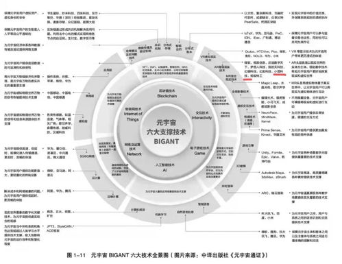 小簽科技榮登元宇宙圖譜，以AR技術(shù)服務(wù)構(gòu)建互聯(lián)網(wǎng)終極形態(tài)新世界